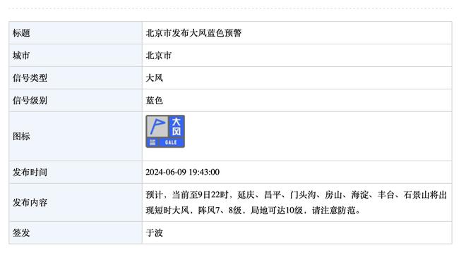 恩比德生涯2次半场砍至少30分10板 过去25年仅次于字母哥！